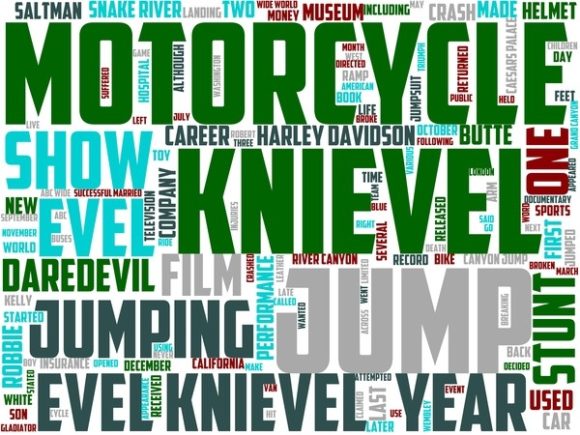 Bring Inspiration to Life with Palace Butte Wordart Crafting