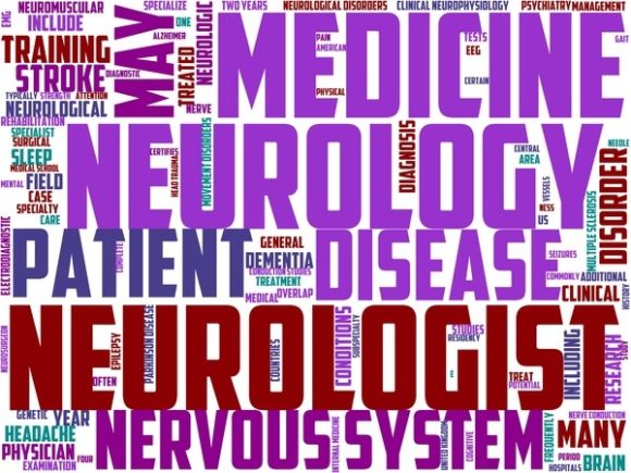 Neurology Wordart Wallpaper