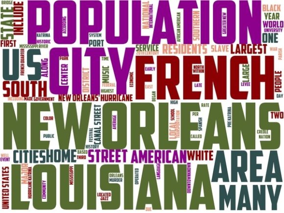 New Orleans Wordart Background