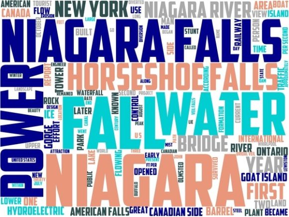 Niagara Falls Wordart Wallpaper.jpg: A Hand-Drawn Wordcloud for Meaningful, Multi-Surface Design