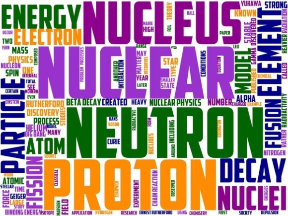Nuclear Scientist Wordart Banner.jpg: A Vibrant, Versatile Design Resource for Creative Projects