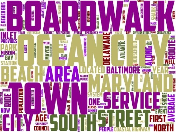 Ocean City Wordart Wallpaper.jpg: A Hand-Drawn Word Cloud for Meaningful, Multi-Use Design