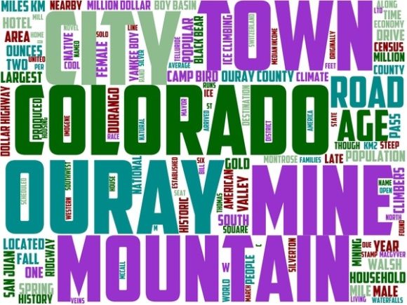Ouray Wordart Crafting: Hand-Drawn Word Clouds That Feel Human, Not Algorithmic