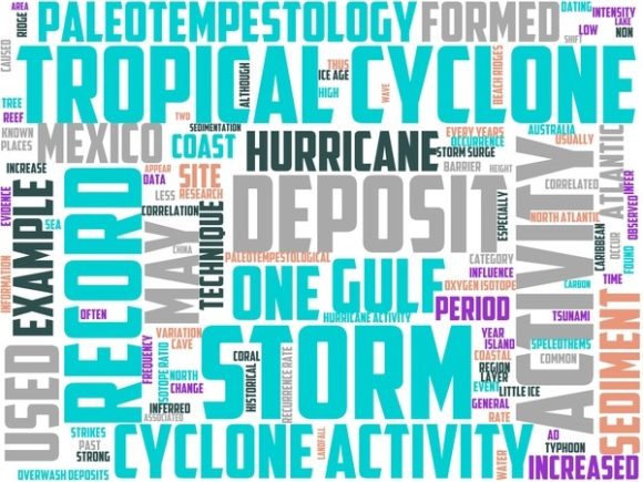 Paleotempestology Wordart Print: A Thoughtful Fusion of Science, Art, and Everyday Creativity