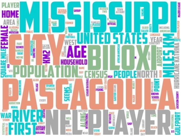 Pascagoula Wordart Wallpaper: A Versatile Hand-Drawn Wordcloud for Designers and Makers