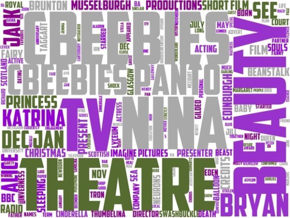 Perissology Wordart Book Cover: A Vibrant, Hand-Drawn Word Cloud for Creative Expression
