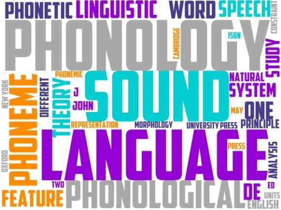Phonology Wordart Print: A Hand-Drawn Word Cloud for Thoughtful Visual Communication