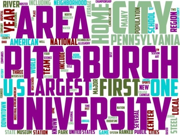 Pittsburgh Wordart Book Cover