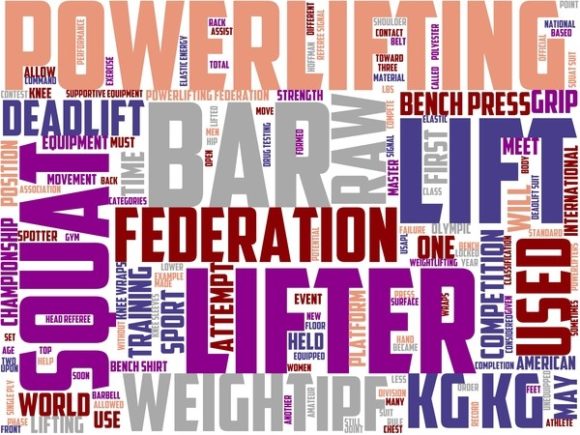 Powerlifting Wordart Print