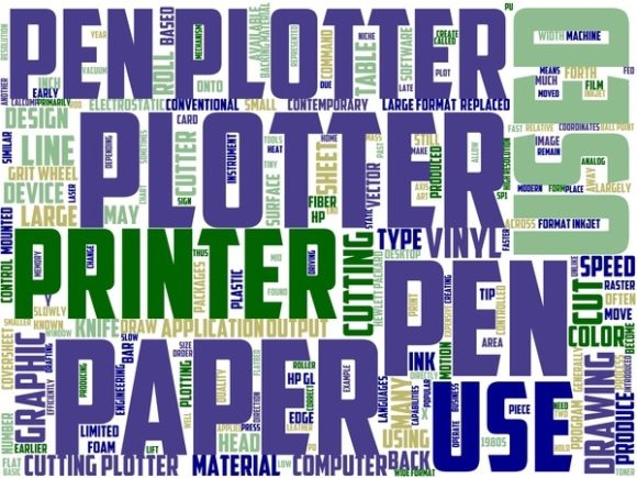 Unlock Creative Potential with Potter Wordart Sublimation